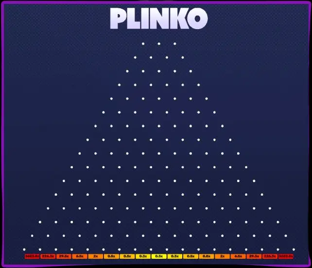 Jak grać w Plinko na prawdziwe pieniądze. Jak grać w Plinko na prawdziwe pieniądze.