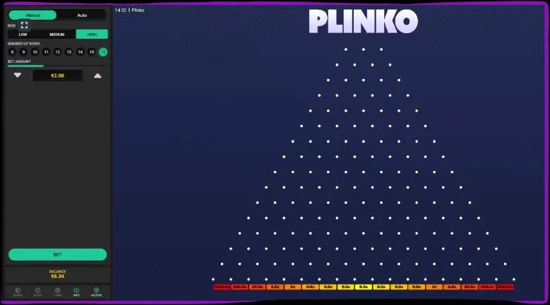 Odmiany gier Plinko. Odmiany gier Plinko.